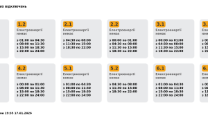 Фото для новини