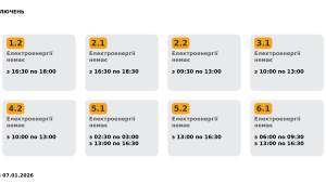 Фото для новини