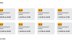 Фото для новини