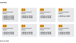 Фото для новини