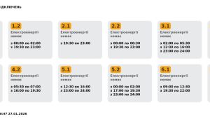 Фото для новини