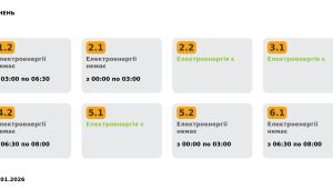 Фото для новини