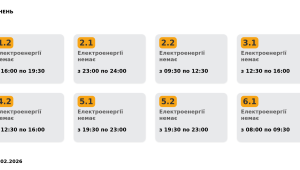 Фото для новини