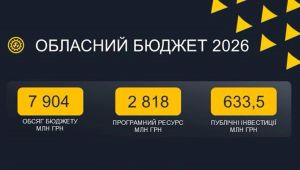 Фото для новини