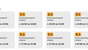 Фото для новини