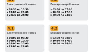 Фото для новини