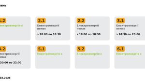 Фото для новини