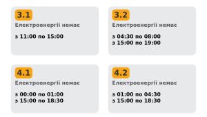 Фото для новини