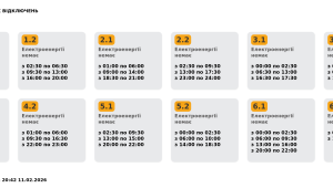 Фото для новини