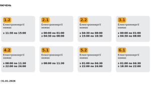 Фото для новини