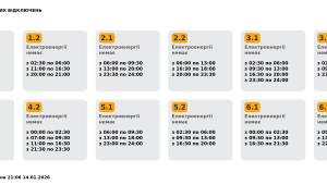 Фото для новини