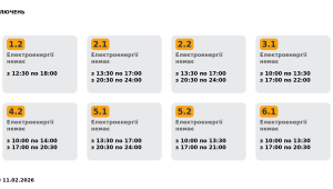 Фото для новини