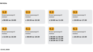 Фото для новини