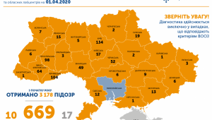 Фото для новини