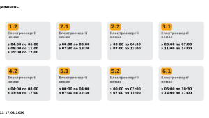 Фото для новини