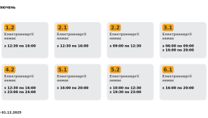 Фото для новини