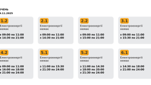 Фото для новини