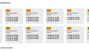 Фото для новини