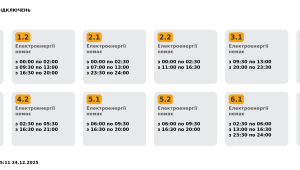 Фото для новини