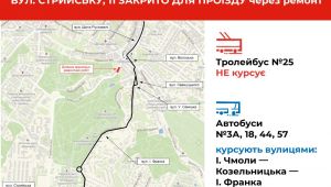 Фото для новини