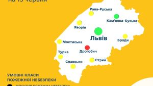 Фото для новини