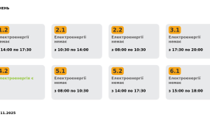 Фото для новини