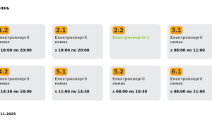 Фото для новини