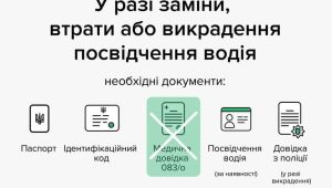 Фото для новини