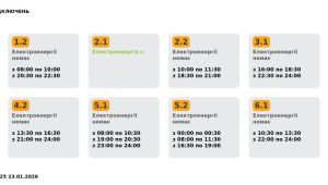 Фото для новини