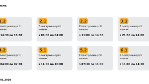 Фото для новини