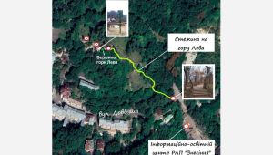 Фото для новини