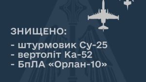 Фото для новини