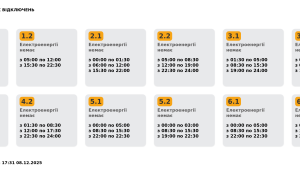 Фото для новини