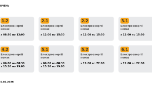 Фото для новини