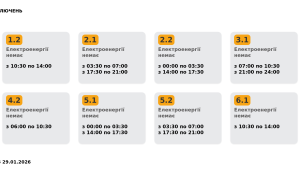 Фото для новини