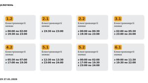 Фото для новини