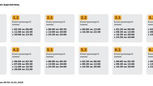 Фото для новини