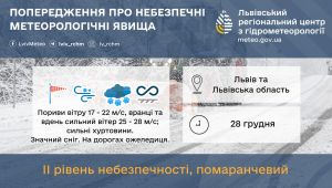 Фото для новини