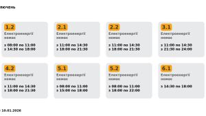 Фото для новини