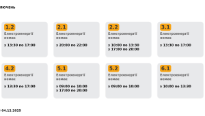 Фото для новини