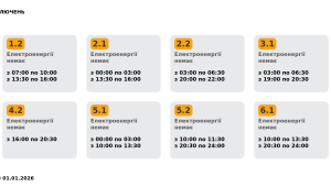 Фото для новини