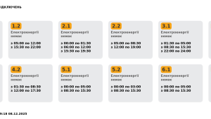 Фото для новини