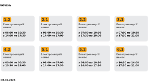 Фото для новини