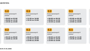 Фото для новини