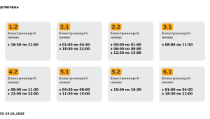 Фото для новини