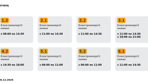 Фото для новини