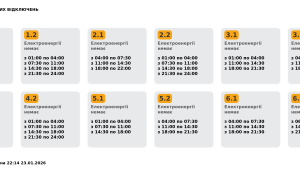 Фото для новини