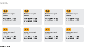 Фото для новини