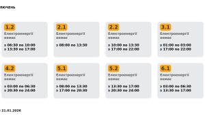 Фото для новини