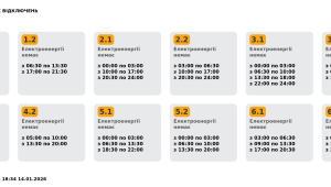 Фото для новини